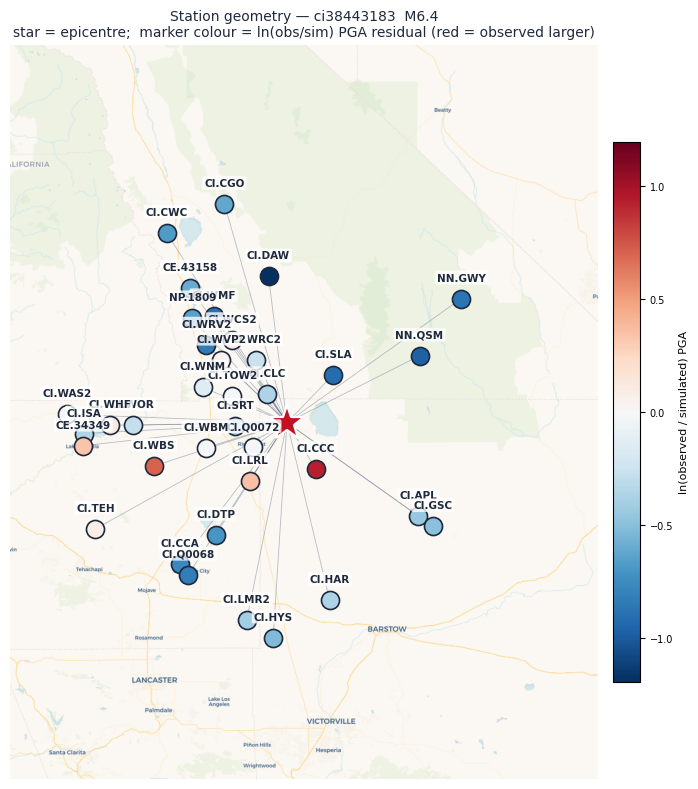 Map of compared stations coloured by residual