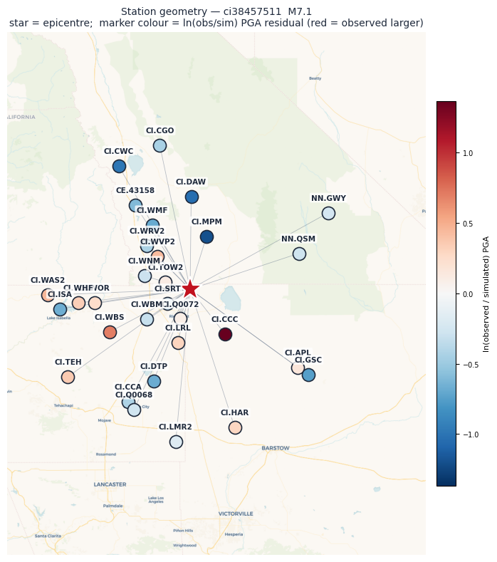 Map of compared stations coloured by residual